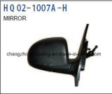 KIA Spare Parts Mirror for Picanto 2008. High Quality. Factory Directly.