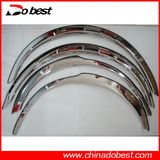 Stainless Steel Car Fender Trim