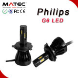 Factory Price 10000 Lumen 9-36V LED Headlight for Car