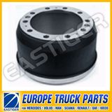 392390 Brake Drum for Scania 113