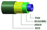 Automotive Fuel Hoses for Auto Vehicles