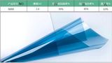Best Design Skin Care Funtion 100% UV Car Tint Film with High Heat Rejection