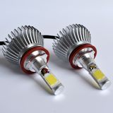 Cheapest Car Kits Sunflower H8 H9 H11 Car LED Headlight