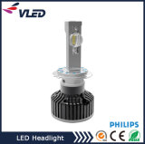 H4 H7 H11 LED Car Light Headlight Auto Head Lamp with Projector Lens Motorcycle Body Part