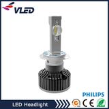 H4 H7 H11 LED Car Light Headlight Auto Head Lamp with Projector Lens Motorcycle Body Part