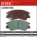 Environment Friendly Brake Pads (D6018M)