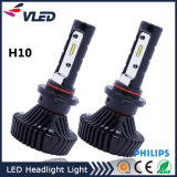 4500lm LED Car Headlight Kit H7 H10 H11 9005 9006 H13 9004 9007 H4 LED Car Headlight