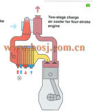 Billet Turbocharger Compressor Wheel T04b