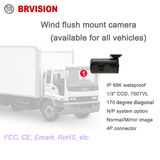 Window Flush Mount Forward Camera for Heavy Duty