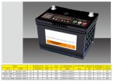 Nx110-5L Mf---80d26L-Mf--12V-70ah/JIS/Auto Batteries