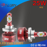 Super Mini 6000lm Car Light High Power LED Headlight