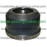 1064027700h Saf Truck Brake System Brake Drum