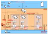 E-Pow, Intelligent BMS (battery management system) for electric Vehicles