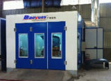 High Efficiency Work of Auto Painting Booth