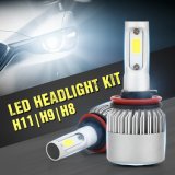 S2 H9 COB for LED Headlight