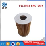 The Factory Supply Good Price Auto Part Engine Oil Filter for 94810722200