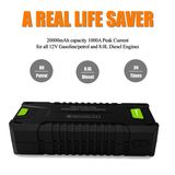 20000mAh Portable Jump Starter Handled Car Lithium Battery