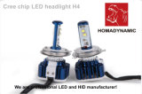 H4 High/Low Bi-Xenon LED Headlight 40W 9600lm Sales in Big Quantity