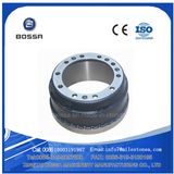 Used for Volvo Truck Brake Drum Brake Drum Supplier in China