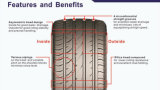 175/70r14 205/70r15 215/60r16 215/55r17 Car Tire PCR Tires