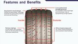 175/70r14 205/70r15 215/60r16 215/55r17 Car Tire PCR Tires