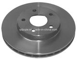 Aimco 5543 Car Brake Discs for Buick