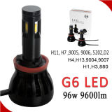 Hot Wholesales New Designhigh Luxim 4800lm 48W 12V 24V Headlight Decoration for Car/Truck