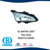 Elantra 2007 Foglight Auto Parts Manufacturer From China for Hyundai 
