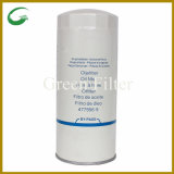 Oil Filter with Truck Parts (477556-5)