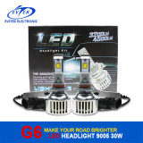 2016 Factory Price LED Headlight 8~32V for Cars, Trucks, Motorcycles and So on