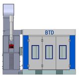 Btd Customized Auto Car Spray Painting Oven
