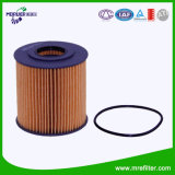 R84021 Filter Element for Volvo