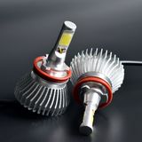 Cheapest Car Kits Sunflower H11 LED Car Headlight