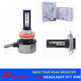 45W LED Auto Lamp 9005 9006 Car LED Headlight for Automobile Lighting
