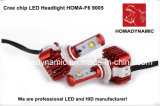 Hot Sell CREE Chip 3600lm LED Headlight H1/H3/H4/H7/9005/9006 LED Headlight