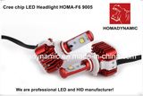 Hot Sell CREE Chip 3600lm LED Headlight H1/H3/H4/H7/9005/9006 LED Headlight