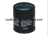 Oil Filter for Scania (1301696)