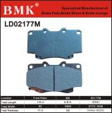 High Quality Brake Pad (D2177M)