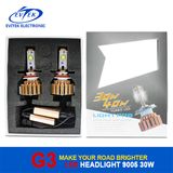 2017 Made in China LED Headlight Super Bright Rose-Golden with Cooling Fan Optional Bulbs