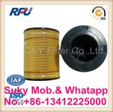 High Quality Oil Filter for Caterpillar 1r-0732