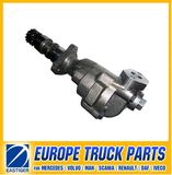 3641800101 Oil Pump for Mercedes Benz Autoparts