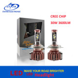 G3 LED Headlight 40W 4000lmh1 H3 H4 H7 H9 9004 LED Headlight Bulbs