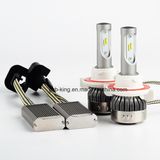 Super Bright 33W LED Car Headlight