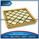 Auto Car PU Air Filter with Mesh Ra-2717 (1#13272717)