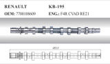 Auto Camshaft for Renault (7700108609)