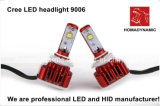 CREE LED Headlight/LED off Road Light/LED Driving Light 9006 4300k-8000k