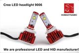 CREE LED Headlight/LED off Road Light/LED Driving Light 9006 4300k-8000k