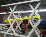 Hydraulic Scissor Car Lift Table