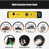 2015 High Quality Ce RoHS 12V Multi-Function Mini Car Jump Starter