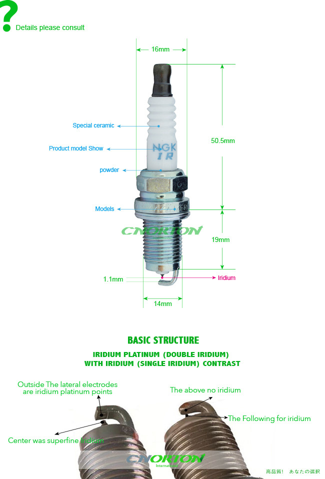 свечи нжк какой зазор. свечи зажигания нжк 7 иридиевые. свечи зажигания денсо sk20r11 расшифровка. Ngk свеча ngk 4996 ifr5t11. зазор на иридиевых свечах зажигания ngk.